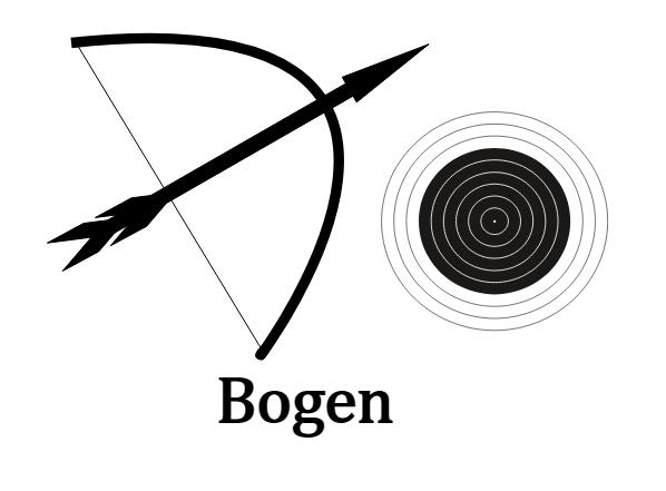 bogen