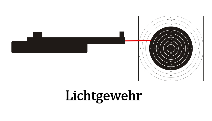 lichtgewehr